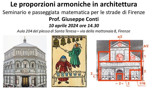 ﻿Le proporzioni armoniche in architettura